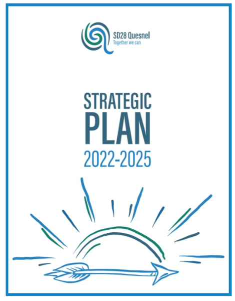 Strategic Plan 2022-2025 Cover Page